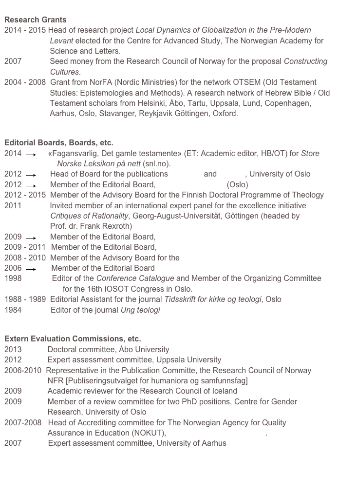 
Research Grants
2014 - 2015 Head of research project Local Dynamics of Globalization in the Pre-Modern 
                     Levant elected for the Centre for Advanced Study, The Norwegian Academy for 
                     Science and Letters.
2007             Seed money from the Research Council of Norway for the proposal Constructing 
                     Cultures.
2004 - 2008  Grant from NorFA (Nordic Ministries) for the network OTSEM (Old Testament 
                     Studies: Epistemologies and Methods). A research network of Hebrew Bible / Old 
                     Testament scholars from Helsinki, Åbo, Tartu, Uppsala, Lund, Copenhagen, 
                     Aarhus, Oslo, Stavanger, Reykjavik Göttingen, Oxford.


Editorial Boards, Boards, etc.
2014  ￼     «Fagansvarlig, Det gamle testamente» (ET: Academic editor, HB/OT) for Store  			Norske Leksikon på nett (snl.no).
2012  ￼      Head of Board for the publications Uniforum and Apollon, University of Oslo
2012  ￼      Member of the Editorial Board, Teologisk Tidsskrift (Oslo)
2012 - 2015  Member of the Advisory Board for the Finnish Doctoral Programme of Theology
2011             Invited member of an international expert panel for the excellence initiative  		     Critiques of Rationality, Georg-August-Universität, Göttingen (headed by  		     Prof. dr. Frank Rexroth)
2009  ￼      Member of the Editorial Board, Journal for the Study of the Old Testament
2009 - 2011  Member of the Editorial Board, Svensk Exegetisk Årsbok
2008 - 2010  Member of the Advisory Board for the 2010 IOSOT Conference in Helsinki
2006  ￼       Member of the Editorial Board Scandinavian Journal for the Old Testament
1998              Editor of the Conference Catalogue and Member of the Organizing Committee 
                           for the 16th IOSOT Congress in Oslo. 
1988 - 1989  Editorial Assistant for the journal Tidsskrift for kirke og teologi, Oslo
1984             Editor of the journal Ung teologi


Extern Evaluation Commissions, etc.
2013            Doctoral committee, Åbo University
2012            Expert assessment committee, Uppsala University 
2006-2010  Representative in the Publication Committe, the Research Council of Norway
                    NFR [Publiseringsutvalget for humaniora og samfunnsfag]
2009            Academic reviewer for the Research Council of Iceland
2009            Member of a review committee for two PhD positions, Centre for Gender 
                    Research, University of Oslo
2007-2008   Head of Accrediting committee for The Norwegian Agency for Quality 
                    Assurance in Education (NOKUT), accrediting MHS, Stavanger.
2007   	    Expert assessment committee, University of Aarhus


